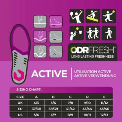 Comfort Gel Insoles Womens