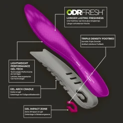 Comfort Gel Insoles Womens