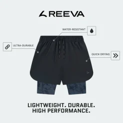 Premium Active Shorts with Inner Short