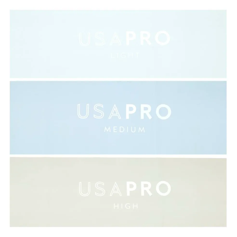 Pro Resistance Bands Set
